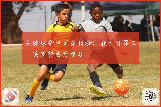 关键球命中率排行榜：杜兰特第三，德罗赞意外登顶